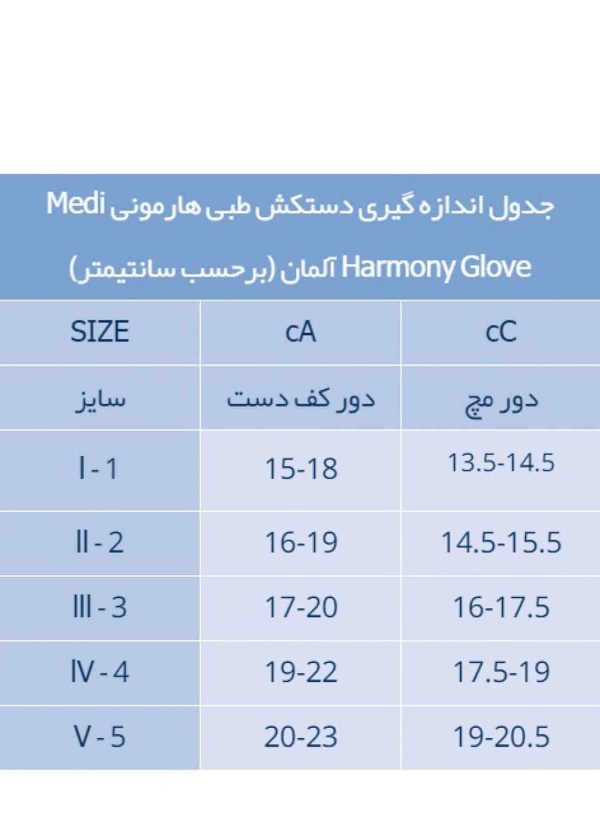 دستکش طبی از انگشت تا مچ هارمونی - مدی آلمان - Medi