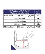 کمربند ساکروایلیاک طب و صنعت