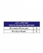 لا انگشتی مدل طب و صنعت