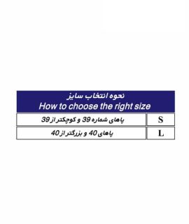 لا انگشتی مدل طب و صنعت