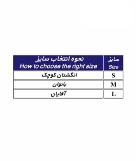 لا انگشتی سیلیکونی طب و صنعت