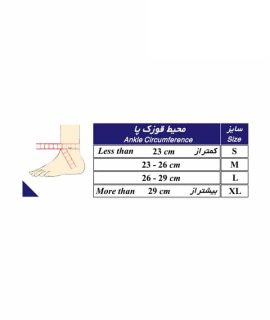 قوزک بند دولایه طب و صنعت