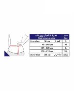 شکم بند لیپوساکشن طب و صنعت