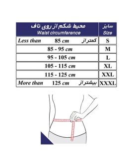 گرمکن کلیه قابل تنظیم