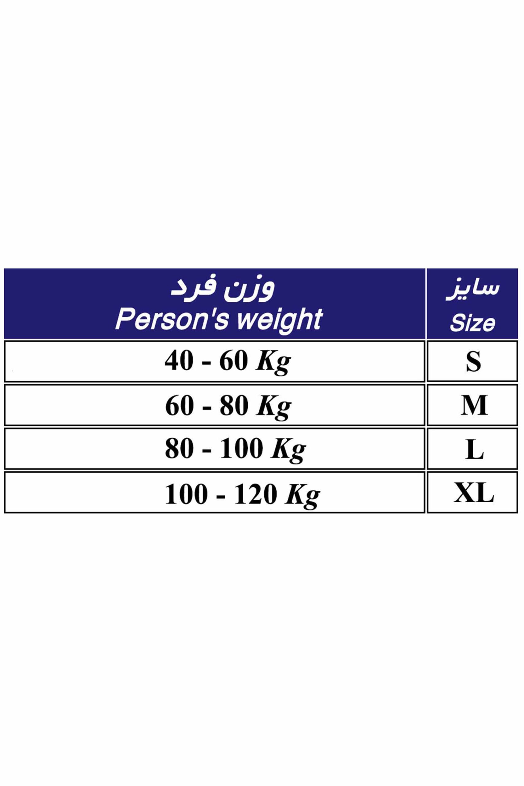 کتف بند و قوزبند طب و صنعت ۵۲۲۰۰ tebosanat 1 کتف بند و قوزبند طب و صنعت ۵۲۲۰۰ tebosanat