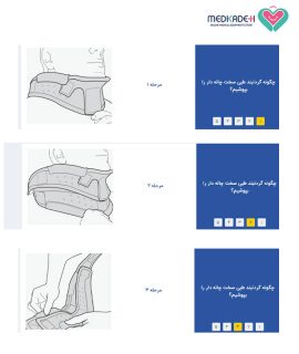 گردنبند طبی سخت چانه دار Hard Cervical Collar with Chin Support