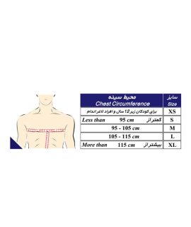 نگهدارنده قفسه سینه طب و صنعت