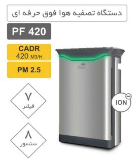 دستگاه تصفیه هوا PF420 امسیگ