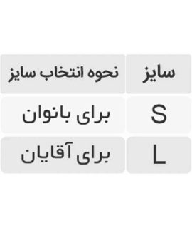 غبغب بند / گوش و فک بند طب و صنعت کد87500