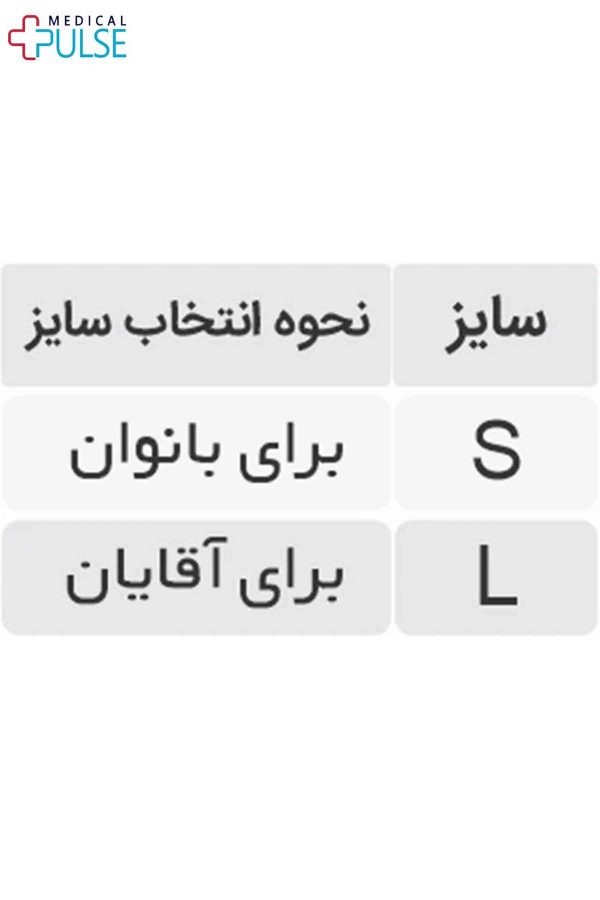 غبغب بند / گوش و فک بند طب و صنعت کد87500