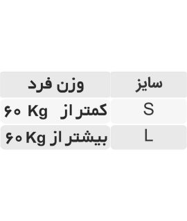 بالشتک سر و گردن طب و صنعت کد 90400