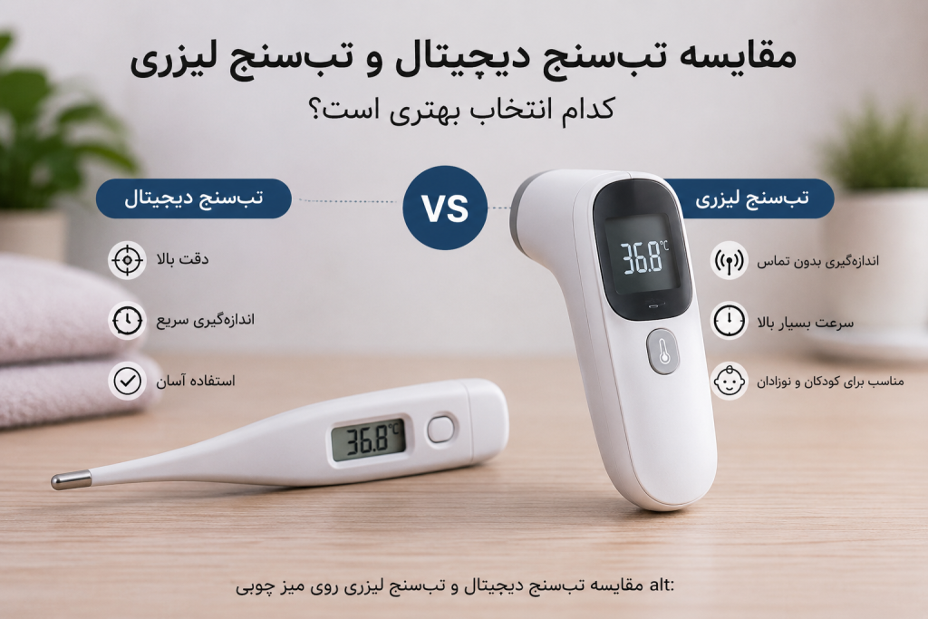 تبسنج دیجیتال برای اندازهگیری دقیق دمای بدن در مقایسه تبسنج دیجیتال و تبسنج لیزری